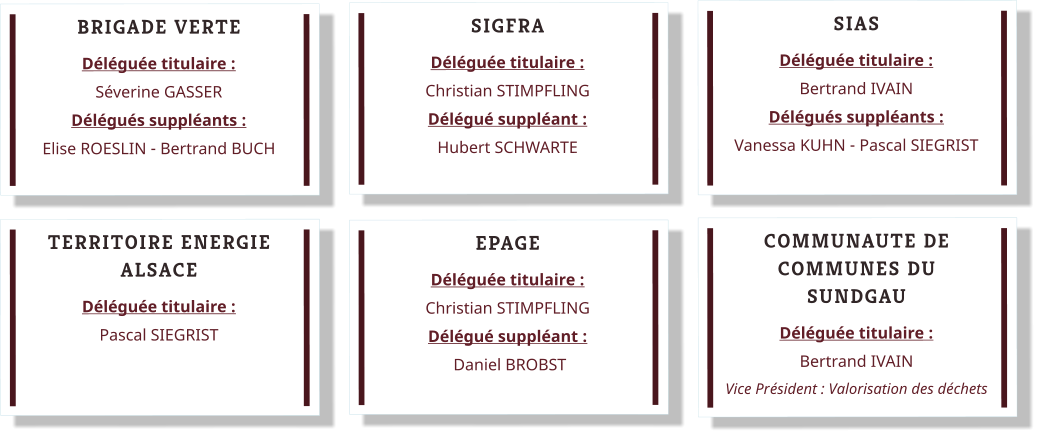 BRIGADE VERTE Déléguée titulaire :  Séverine GASSER Délégués suppléants :  Elise ROESLIN - Bertrand BUCH TERRITOIRE ENERGIE ALSACE Déléguée titulaire :  Pascal SIEGRIST EPAGE Déléguée titulaire :  Christian STIMPFLING Délégué suppléant :  Daniel BROBST SIGFRA Déléguée titulaire :  Christian STIMPFLING Délégué suppléant :  Hubert SCHWARTE COMMUNAUTE DE COMMUNES DU SUNDGAU Déléguée titulaire :  Bertrand IVAIN Vice Président : Valorisation des déchets SIAS Déléguée titulaire :  Bertrand IVAIN Délégués suppléants :  Vanessa KUHN - Pascal SIEGRIST