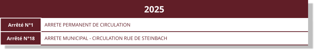 2025 Arrêté N°1 ARRETE PERMANENT DE CIRCULATION Arrêté N°18 ARRETE MUNICIPAL - CIRCULATION RUE DE STEINBACH