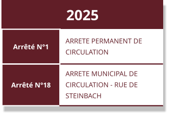 2025 Arrêté N°1 ARRETE PERMANENT DE CIRCULATION Arrêté N°18 ARRETE MUNICIPAL DE CIRCULATION - RUE DE STEINBACH