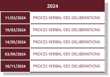 2024 11/03/2024 PROCES VERBAL DES DELIBERATIONS  19/03/2024 PROCES VERBAL DES DELIBERATIONS  14/05/2024 PROCES VERBAL DES DELIBERATIONS  03/09/2024 PROCES VERBAL DES DELIBERATIONS  18/11/2024 PROCES VERBAL DES DELIBERATIONS