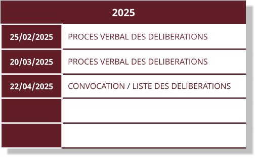 2025 25/02/2025 PROCES VERBAL DES DELIBERATIONS  20/03/2025 PROCES VERBAL DES DELIBERATIONS  22/04/2025 CONVOCATION / LISTE DES DELIBERATIONS